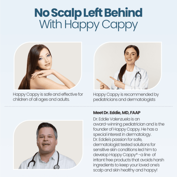 HAPPY CAPPY ARTICLES