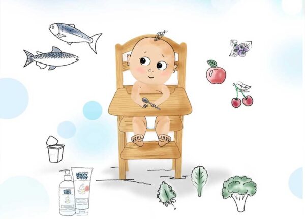 Watercolor of a baby in a high chair surrounded by pictures of food