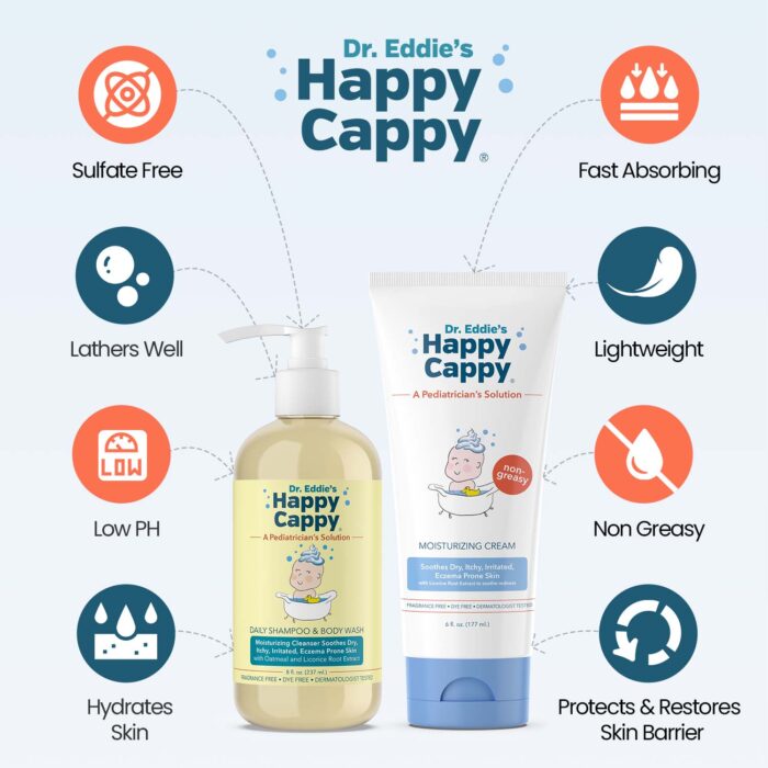 happy cappy body wash and cream tube ingredients