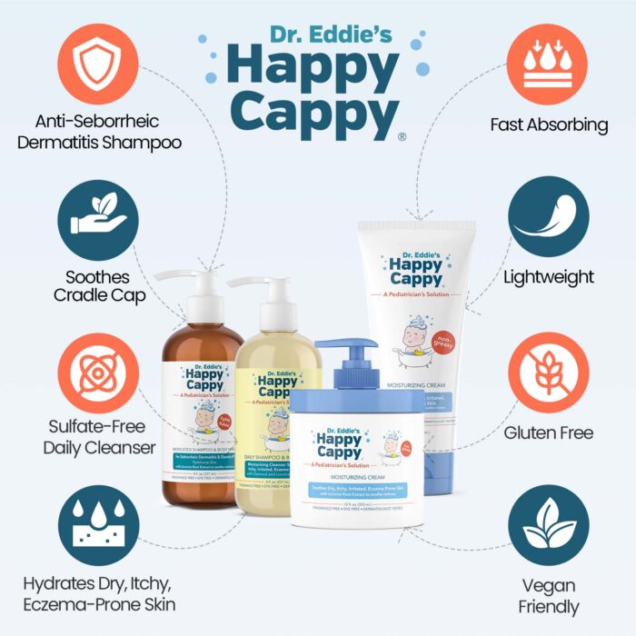 Happy Cappy Three Step Skincare Solution for Sensitive Skin ( medicated 8 oz bottle, daily 8 oz bottle, 12 oz jar, 6 oz tube)