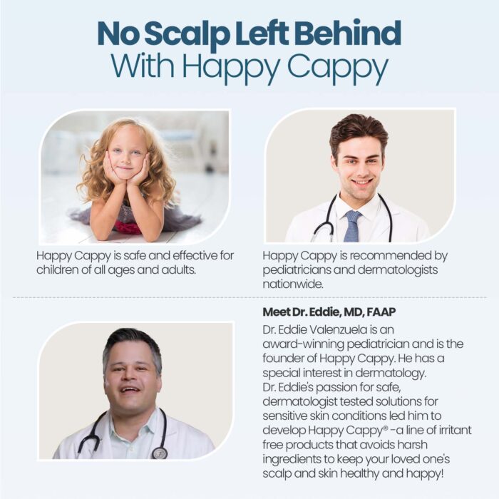 happy cappy articles