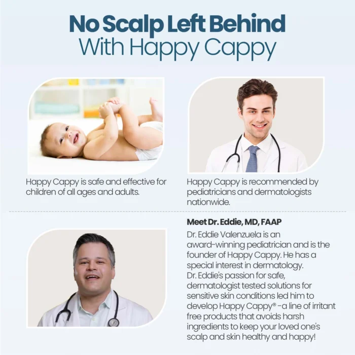 happy cappy article