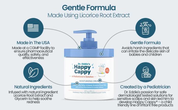 Free Gift Over $25 - Happy Cappy Moisturizing Cream for Eczema Prone Skin Pump Jar (12 oz)
