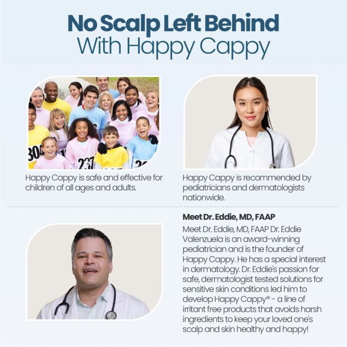 happy cappy article
