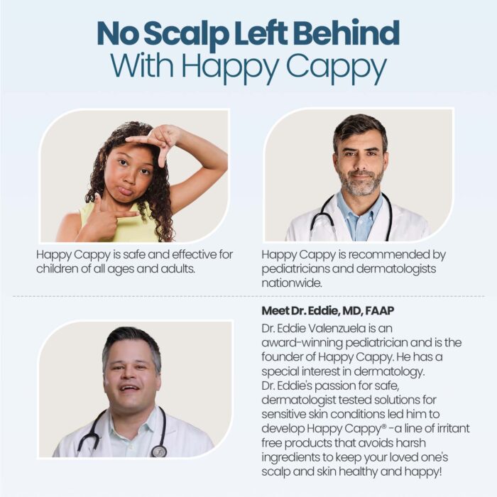 happy cappy article