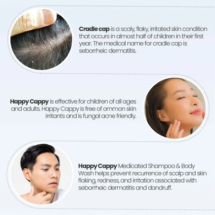 happy cappy article