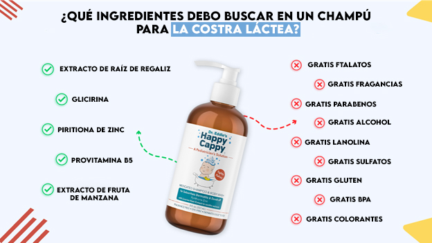¿Qué Ingredientes Debo Buscar En Un Champú Para La Costra Láctea?