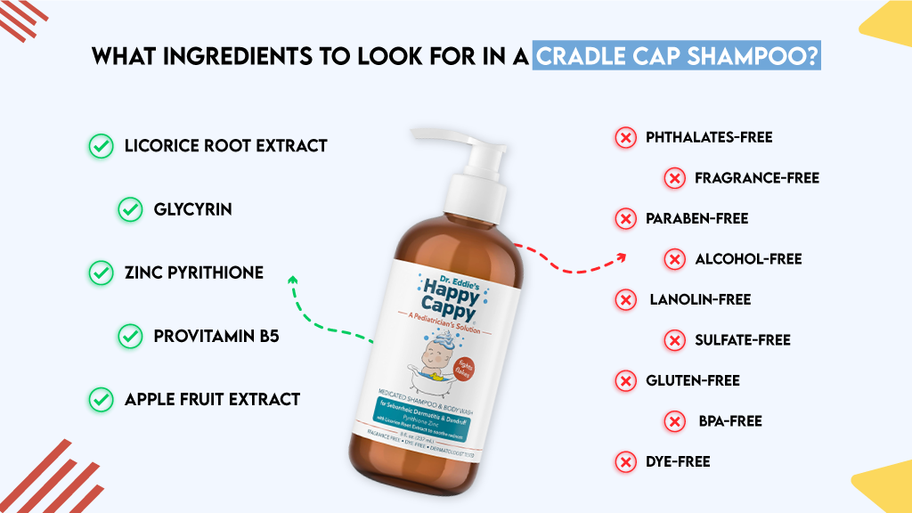 What Ingredients to Look for in a Cradle Cap Shampoo? 