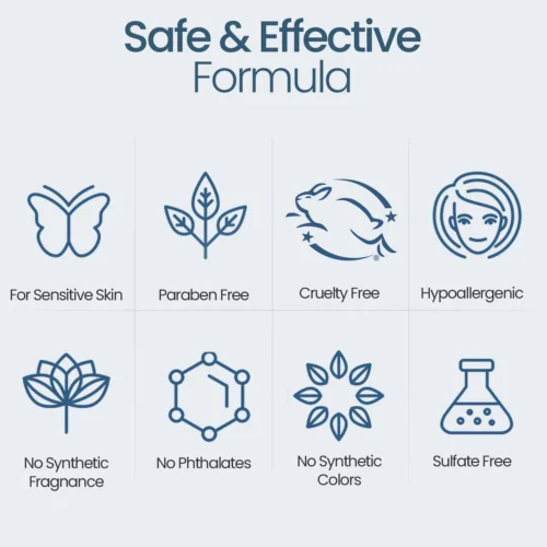 Best Cradle Cap Shampoo for Babies Happy Cappy