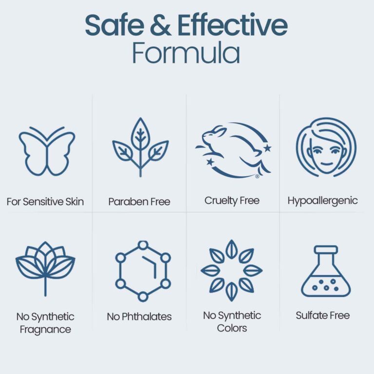 Best Cradle Cap Shampoo for Babies Happy Cappy