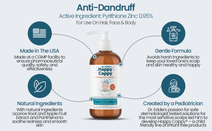 The Best Anti Dandruff Shampoo