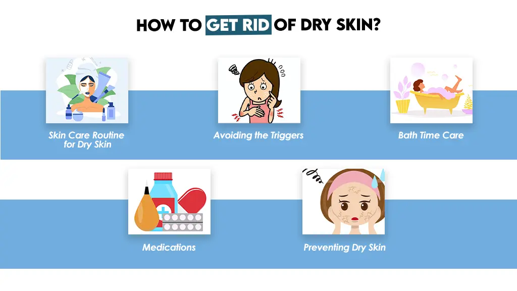 dry skin Moisturizer dry skin Moisturizer