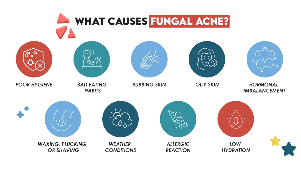 What Causes Fungal Acne?