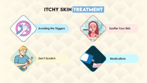 Itchy Skin Treatment