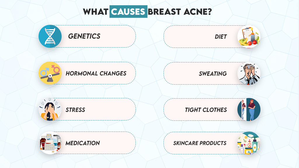 What Causes Breast Acne?