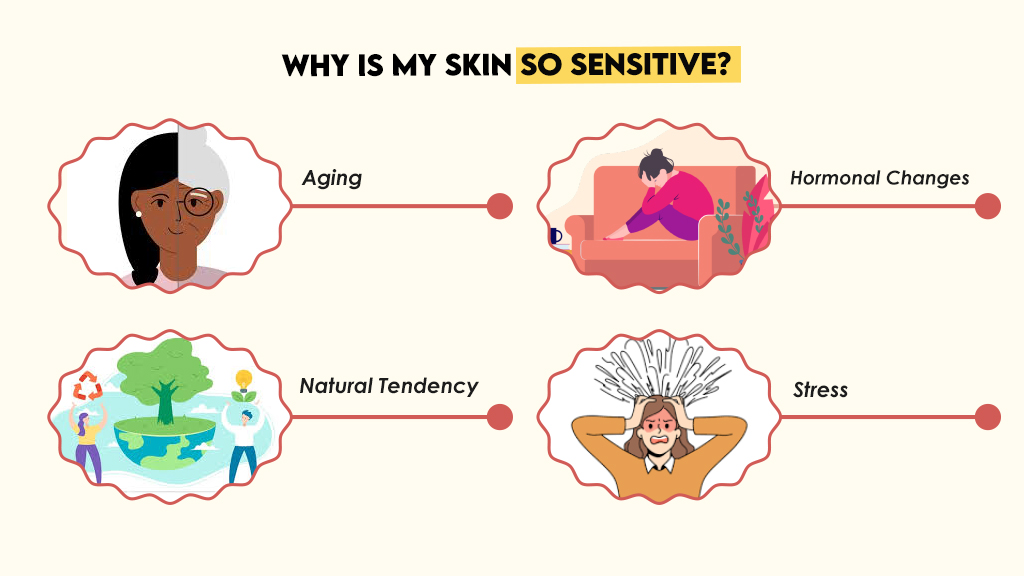 Why is my Skin so Sensitive?