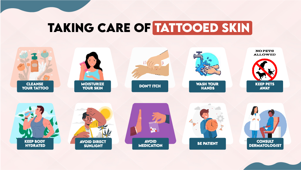 Taking Care of Tattooed Skin