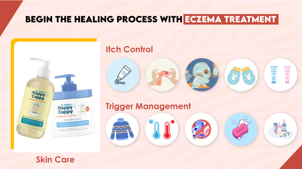 Begin the Healing Process With Eczema Treatment 