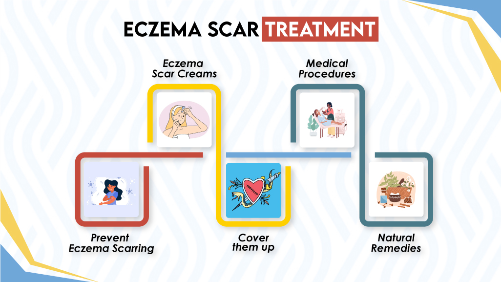 Eczema Scar Treatment 