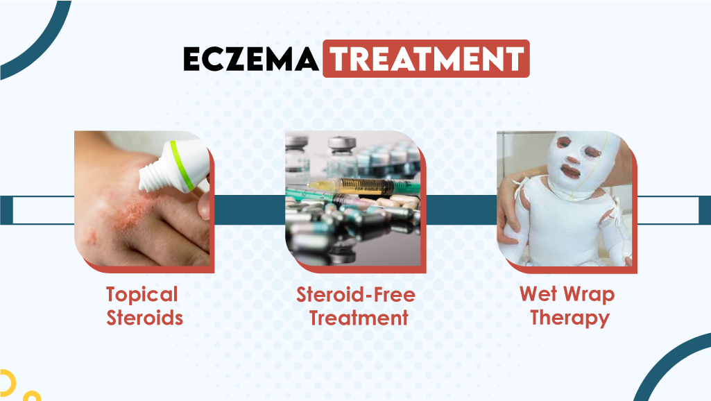 Eczema Treatment