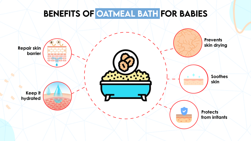 Benefits of Oatmeal Bath for Babies