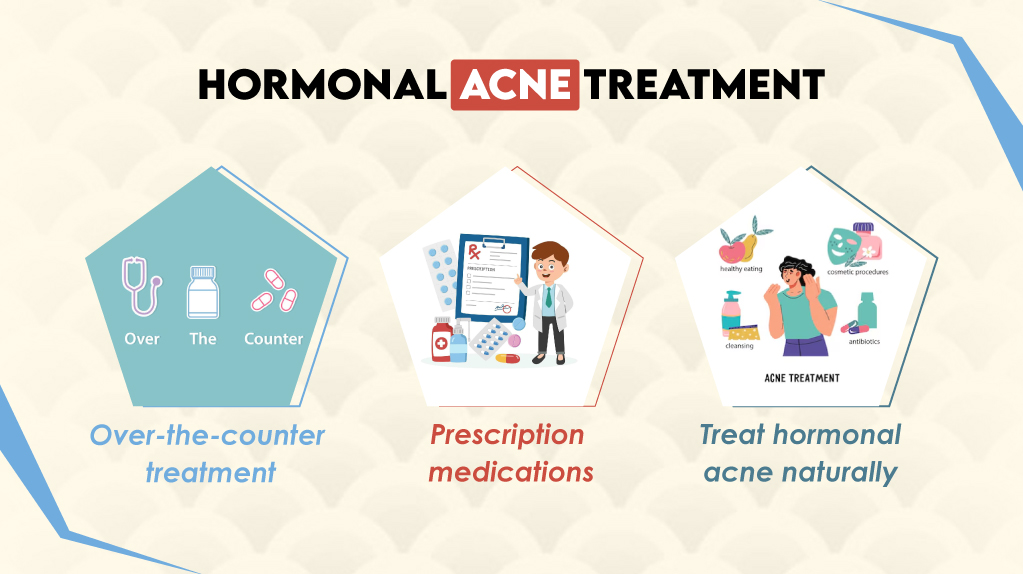 Hormonal Acne Treatment