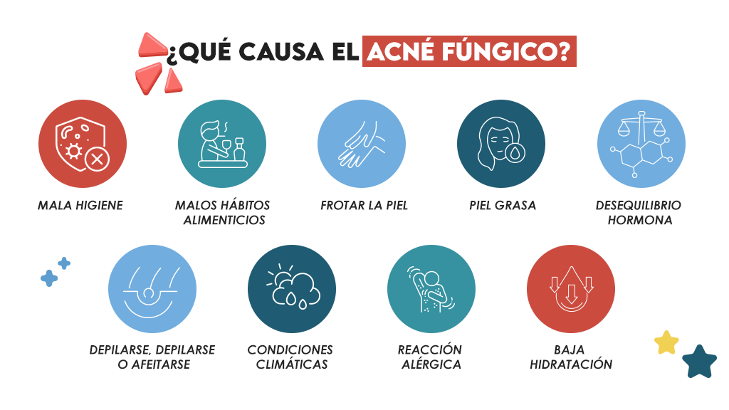 ¿Qué causa el acné fúngico?