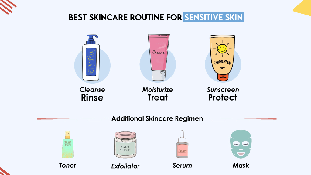 Best Skincare Routine for Sensitive Skin 