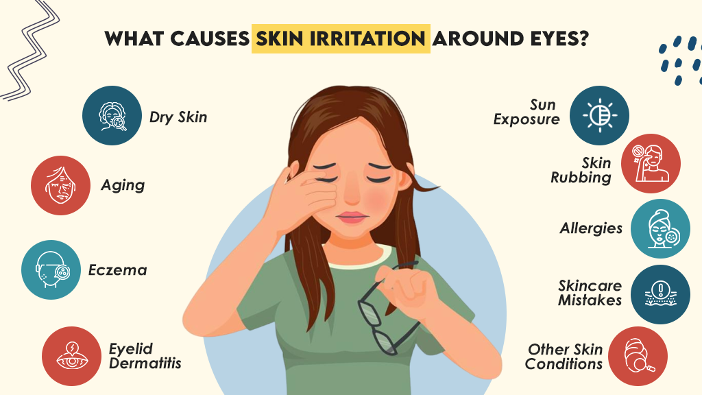 What Causes Skin Irritation Around Eyes? What Causes Skin Irritation Around Eyes?