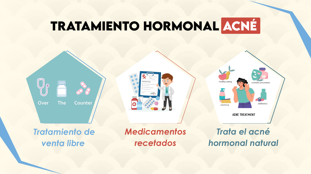 Tratamiento hormonal acné