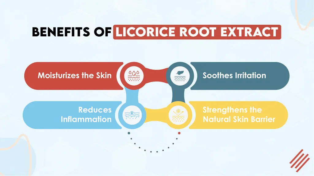 Benefits of Licorice Root Extract 