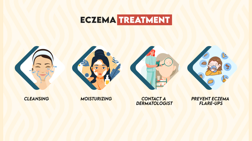 Eczema Treatment