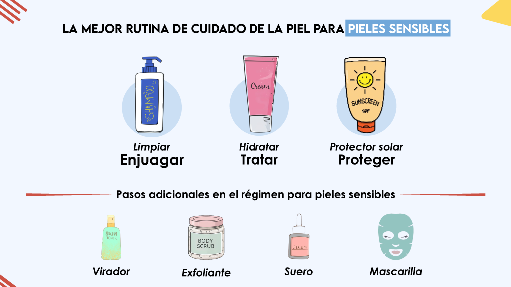 La mejor rutina de cuidado de la piel para pieles sensibles 