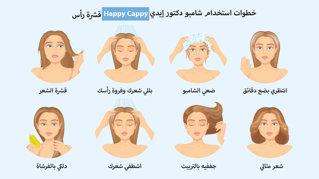 خطوات استخدام شامبو دكتور إيدي Happy Cappy قشرة رأس