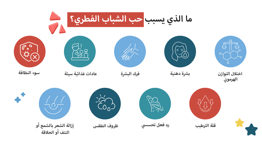 ما الذي يسبب حب الشباب الفطري؟