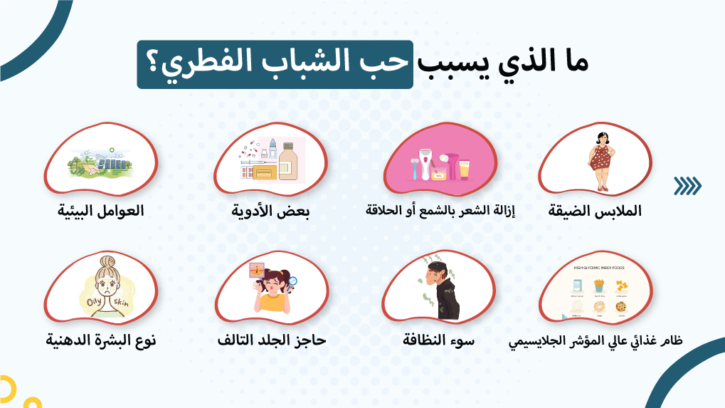 ما الذي يسبب حب الشباب الفطري؟ 