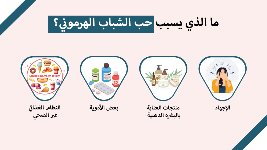 ما الذي يسبب حب الشباب الهرموني؟