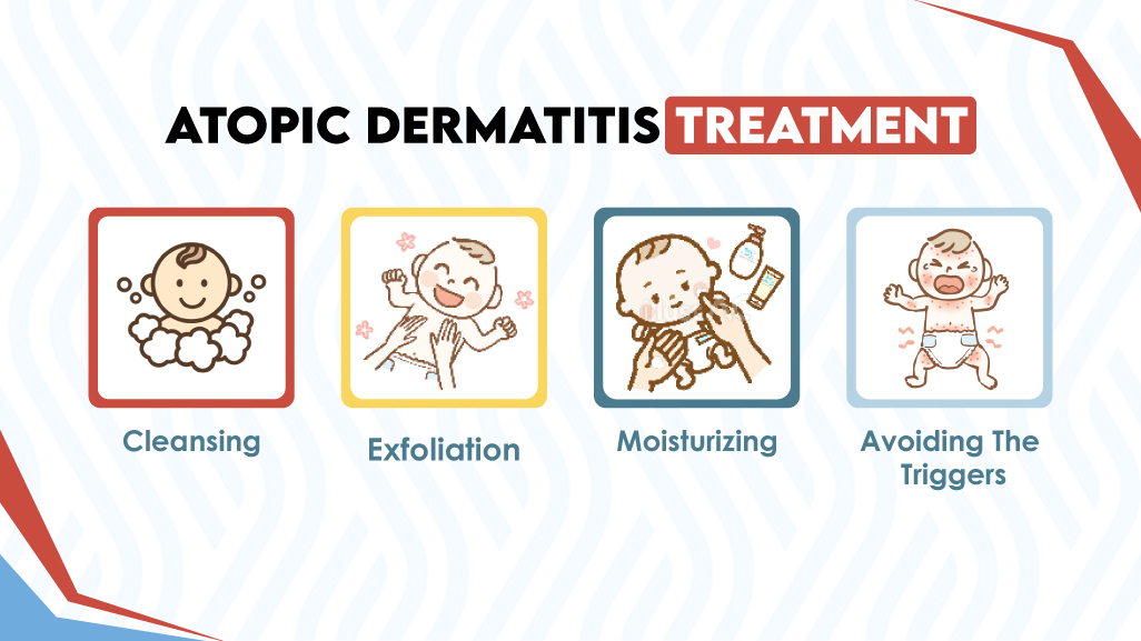 Atopic Dermatitis Treatment