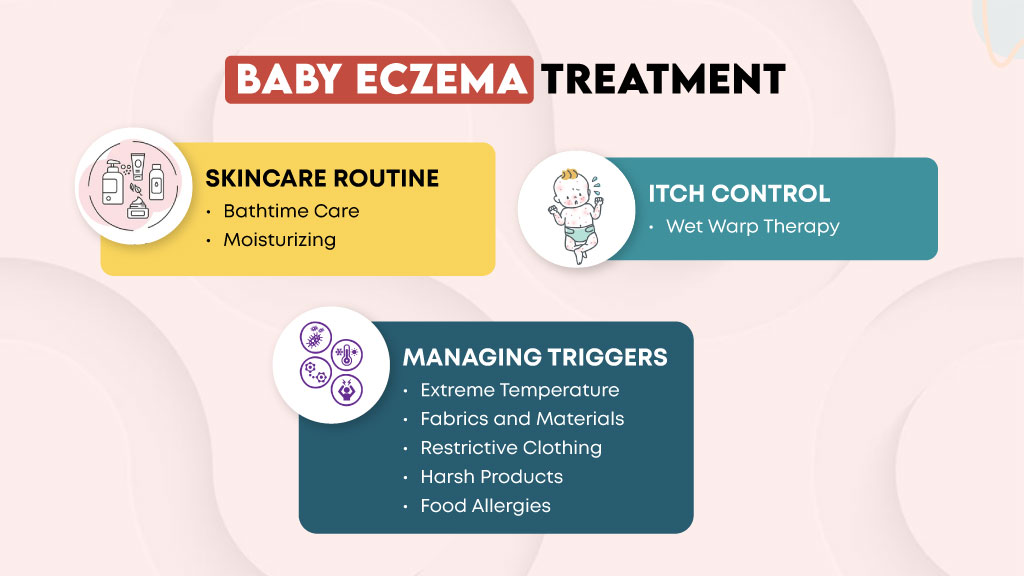 Baby Eczema Treatment