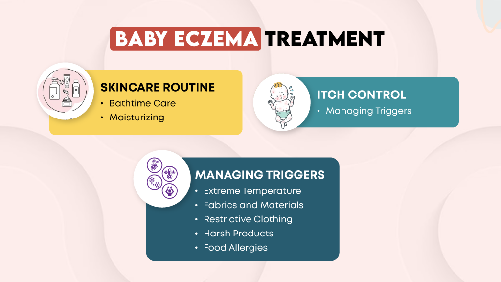Baby Eczema Treatment
