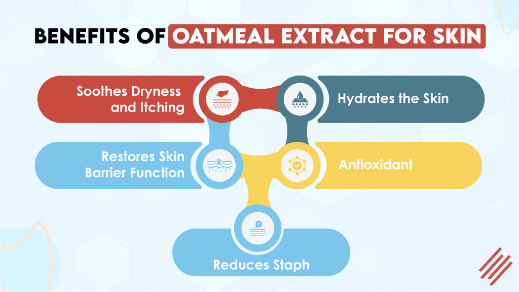 Benefits of Oatmeal Extract for Skin
