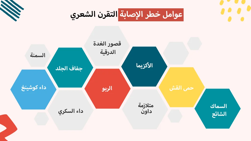 عوامل خطر الإصابة التقرن الشعري
