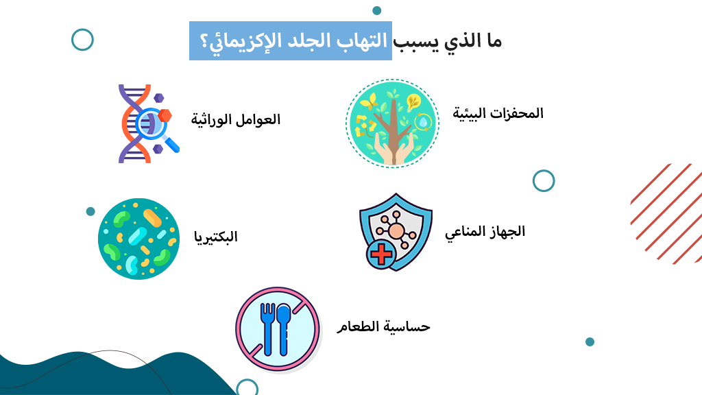 ما الذي يسبب التهاب الجلد الإكزيمائي؟