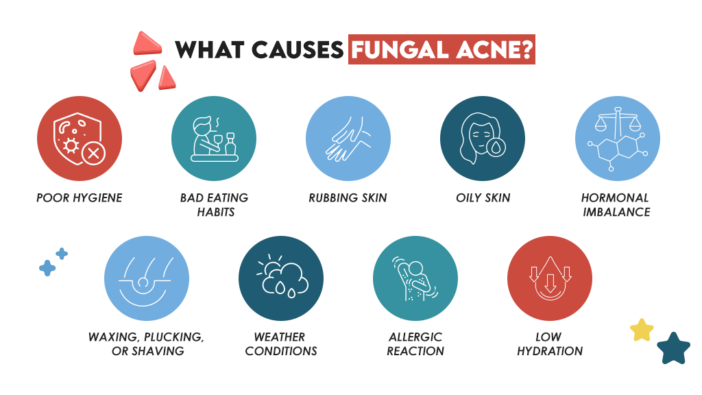 What Causes Fungal Acne?
