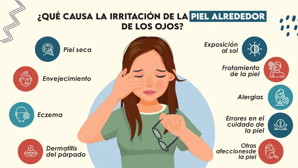 ¿Qué causa la irritación de la piel alrededor de los ojos?