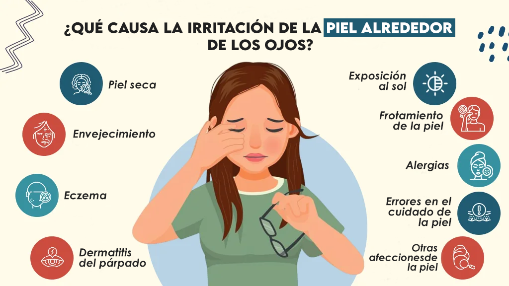¿Qué causa la irritación de la piel alrededor de los ojos?