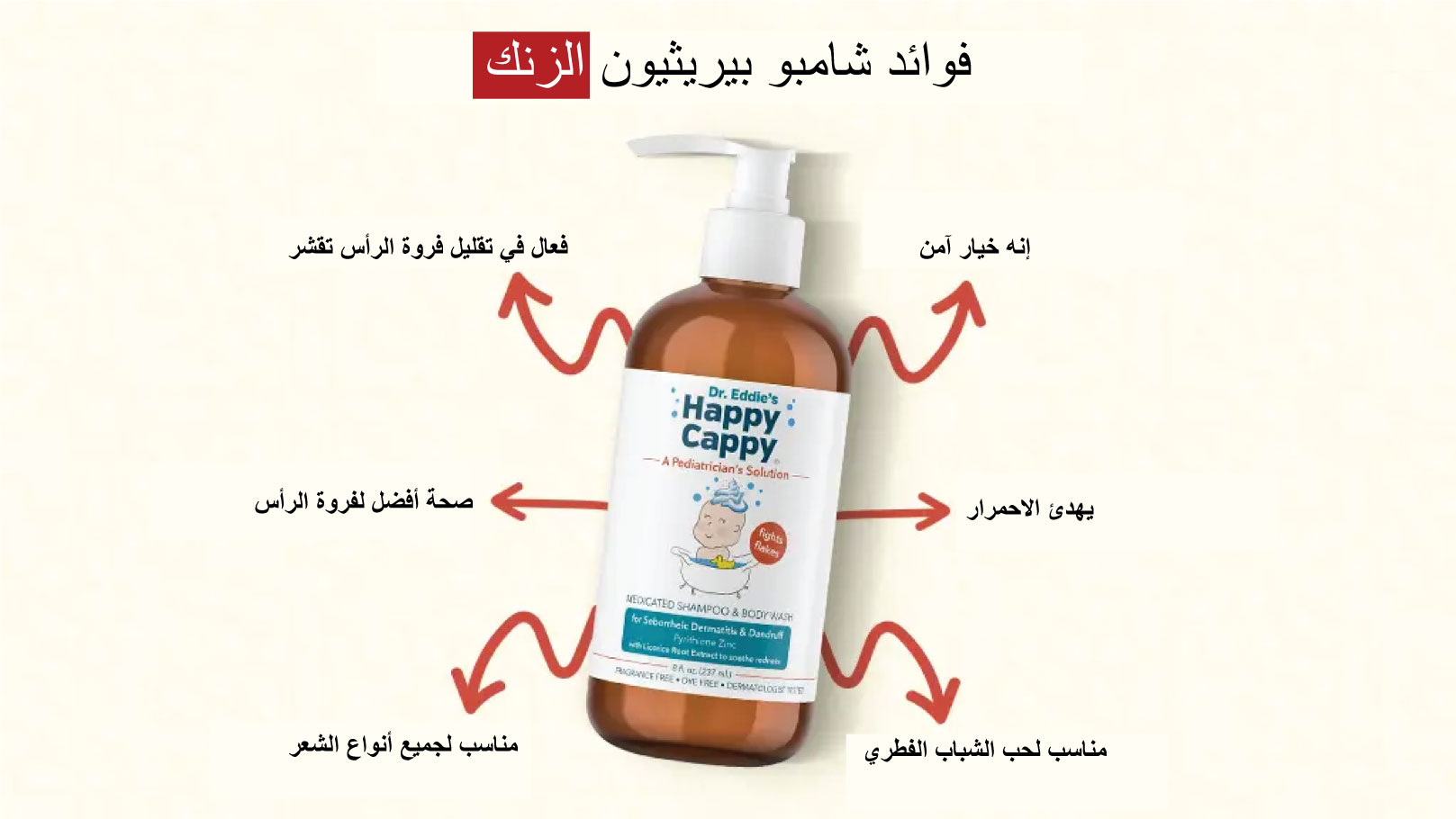 فوائد شامبو بيريثيون الزنك