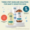 Happy Cappy Medicated Shampoo, Daily Shampoo and Body Wash, and Moisturizing Cream on display with pediatrician-created and dermatologist-tested badges