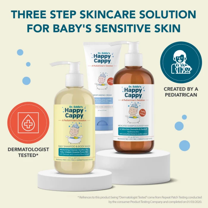 Happy Cappy Medicated Shampoo, Daily Shampoo and Body Wash, and Moisturizing Cream on display with pediatrician-created and dermatologist-tested badges