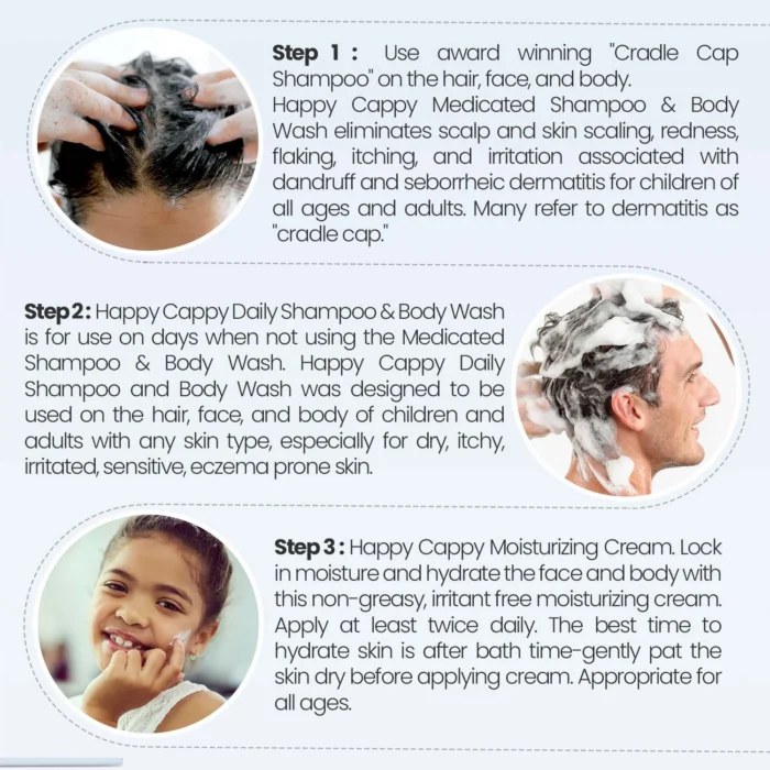 Three-step how-to guide, medicated wash first, daily wash on other days, then moisturizing cream